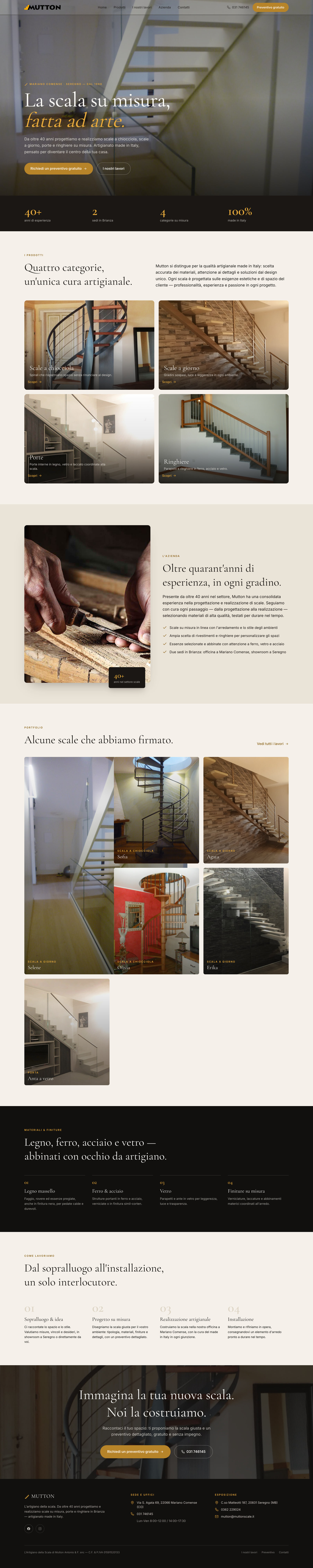 Mutton — contatti page